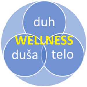 Wellness trojstvo